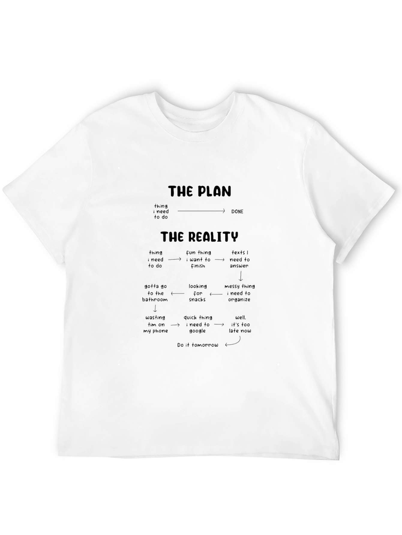 The Plan vs. Reality Graphic T-Shirt