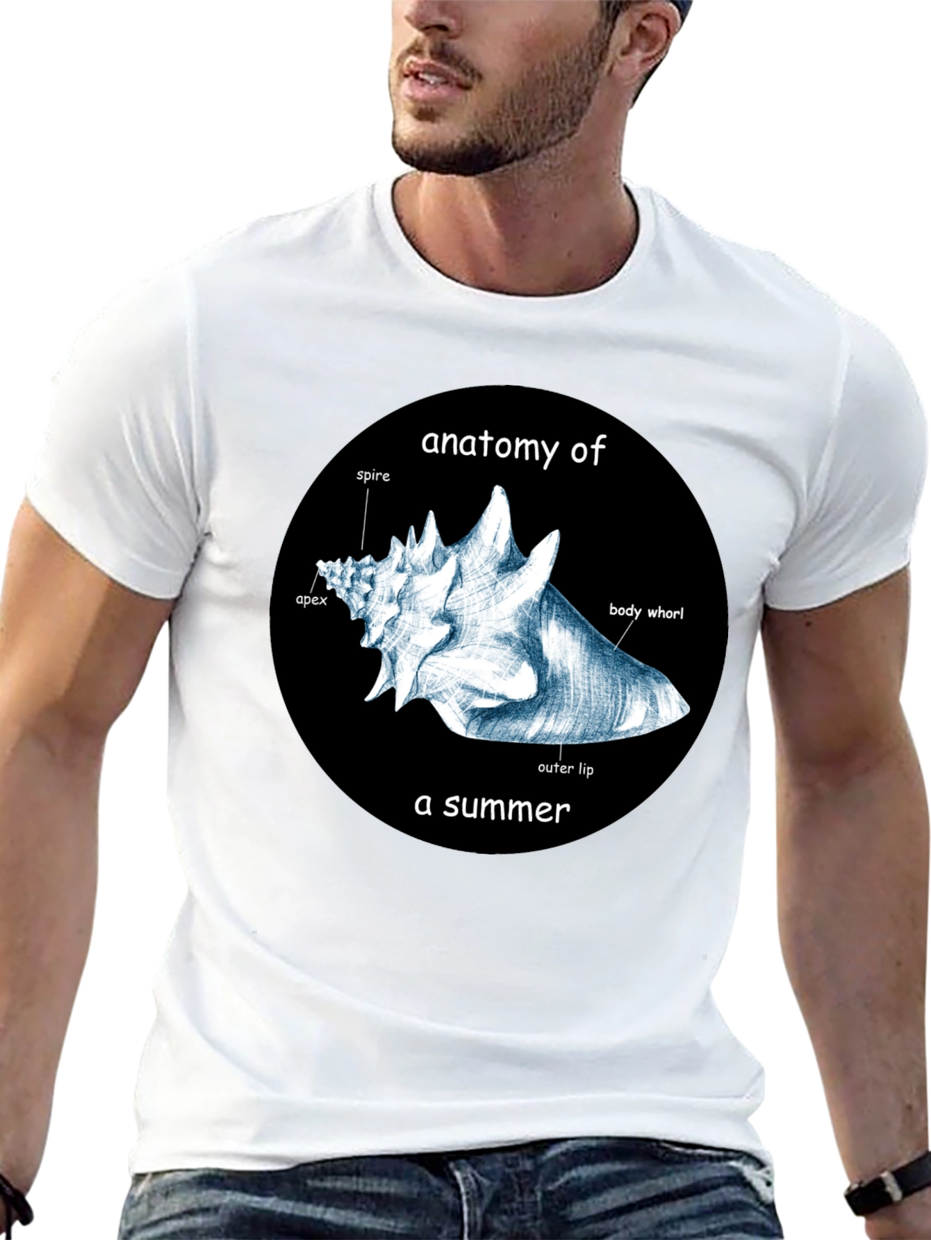 Anatomy of a Summer T-Shirt