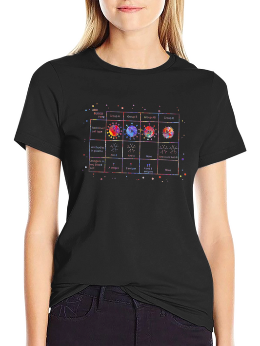 ABO Blood Type Chart T-Shirt - Unique Medical Design