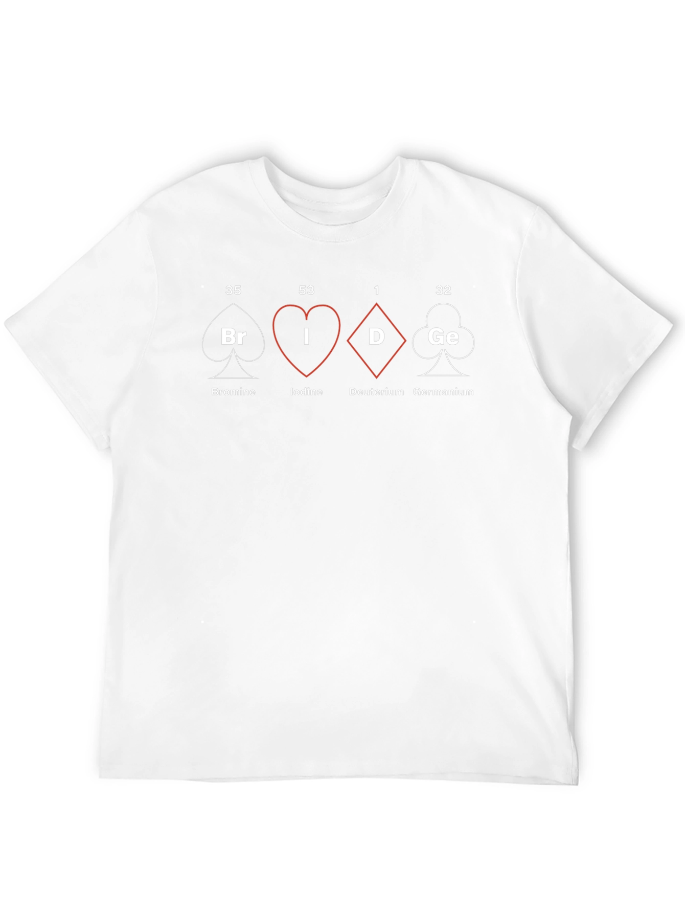Periodic Table Bridge T-Shirt - Chemistry Card Game