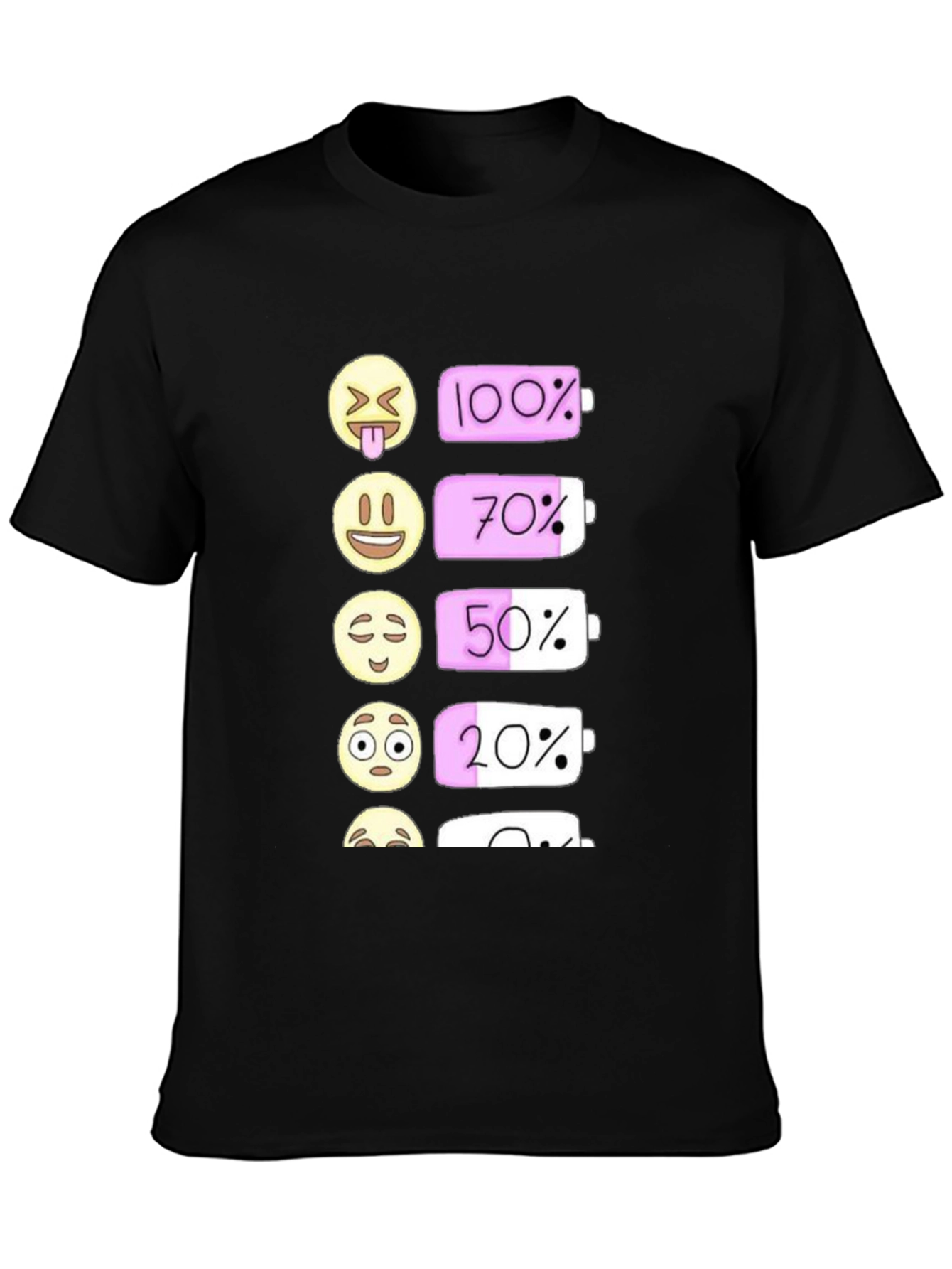 Emoji Battery Level Graphic Tee - Black Cotton T-Shirt