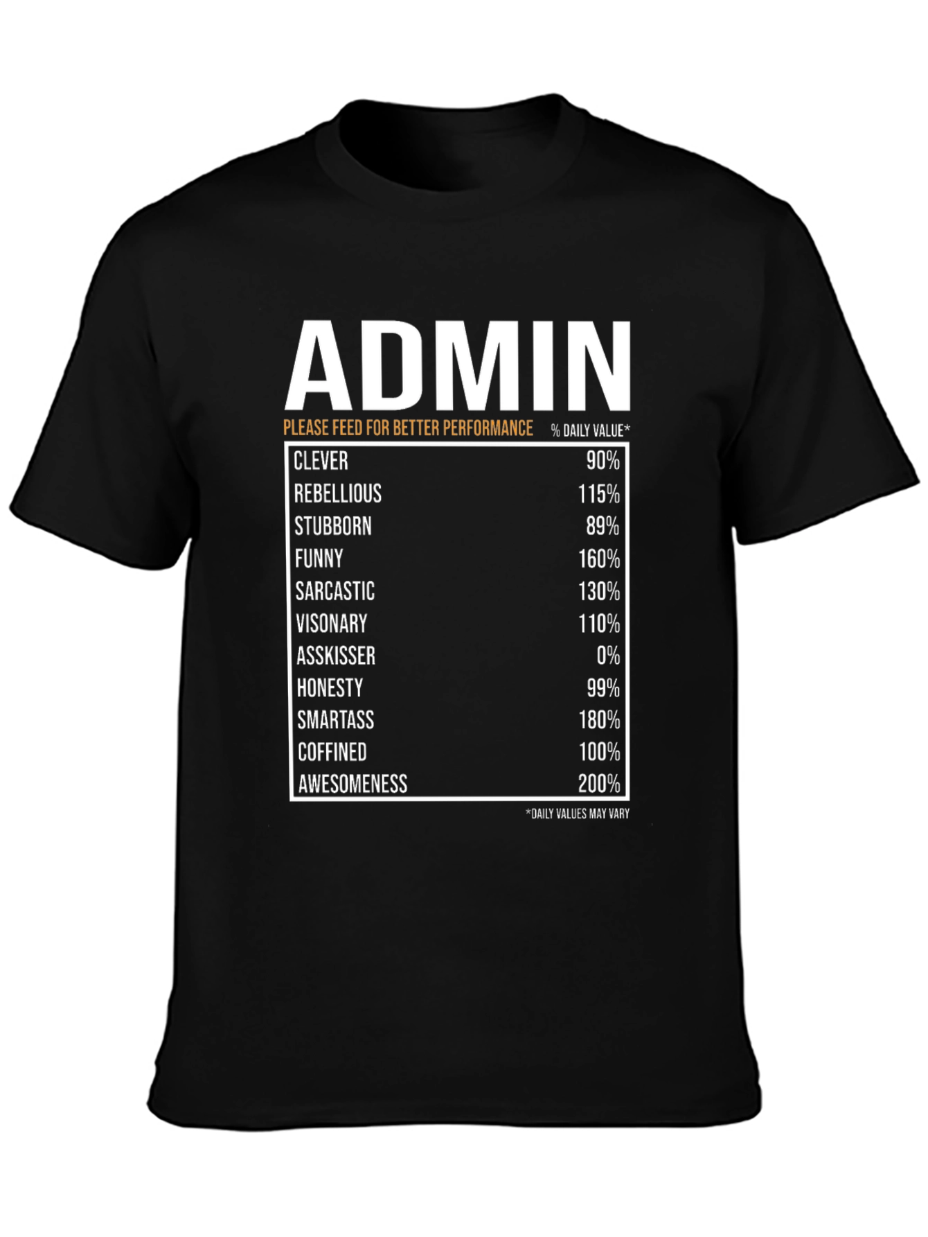 Admin Humor T-Shirt: Daily Value Breakdown