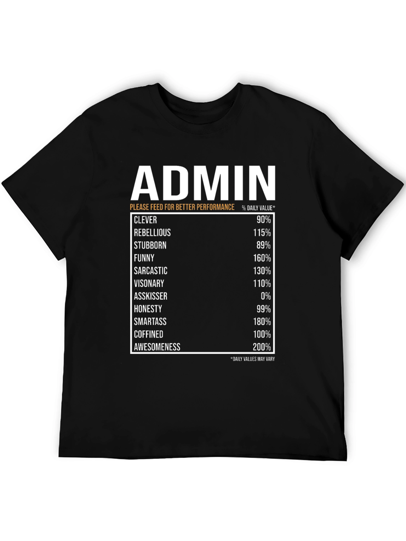 Admin Humor T-Shirt: Daily Value Breakdown