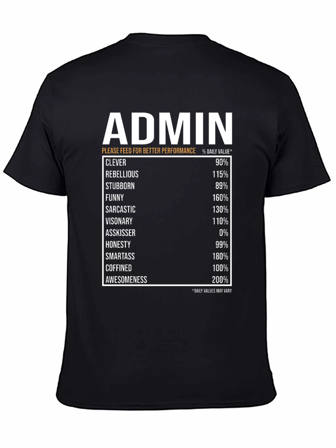 Admin Humor T-Shirt: Daily Value Breakdown