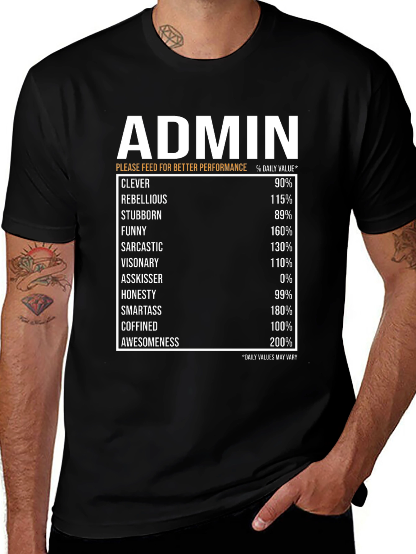 Admin Humor T-Shirt: Daily Value Breakdown
