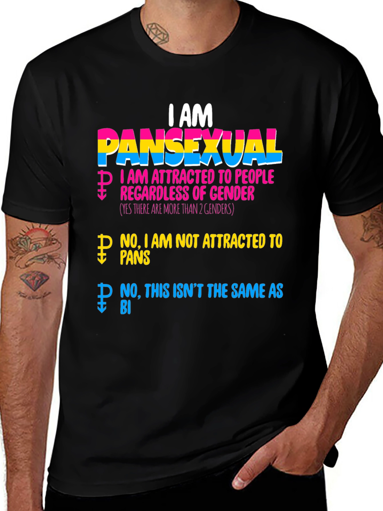 I AM Pansexual Pride T-Shirt Gender Inclusive