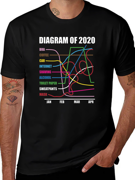 Diagram of 2020 Pandemic Humor T-Shirt