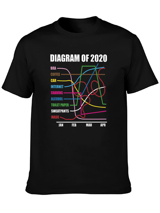 Diagram of 2020 Pandemic Humor T-Shirt