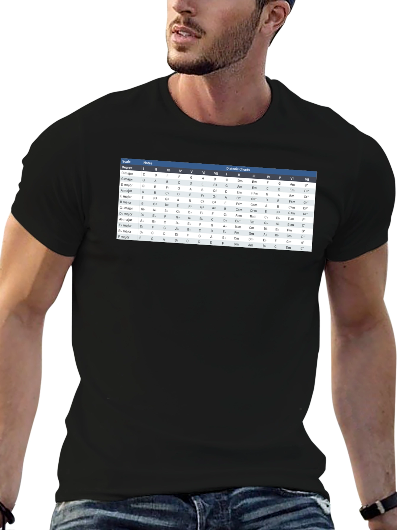 Music Theory Chord Chart T-Shirt