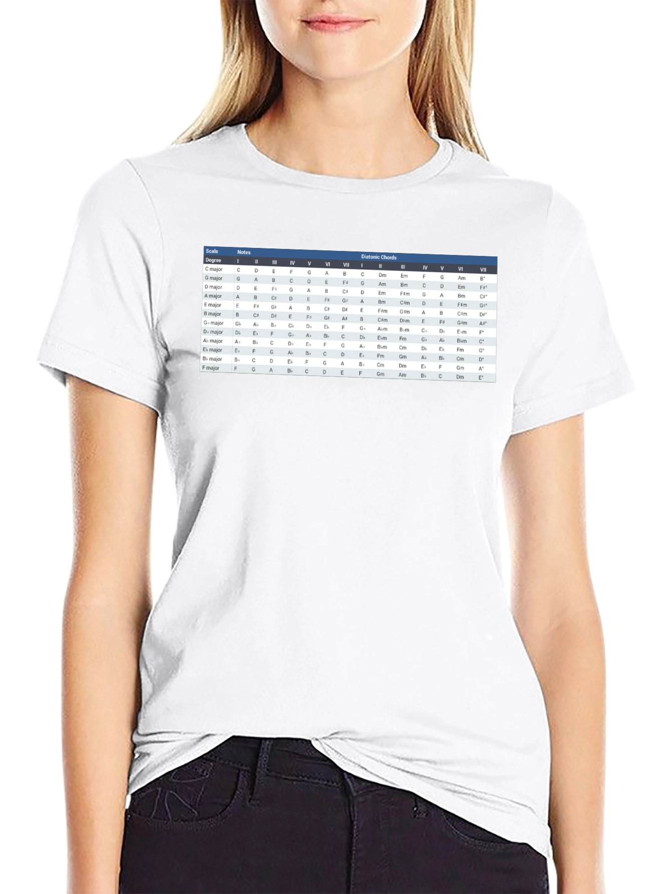 Music Theory Chord Chart T-Shirt