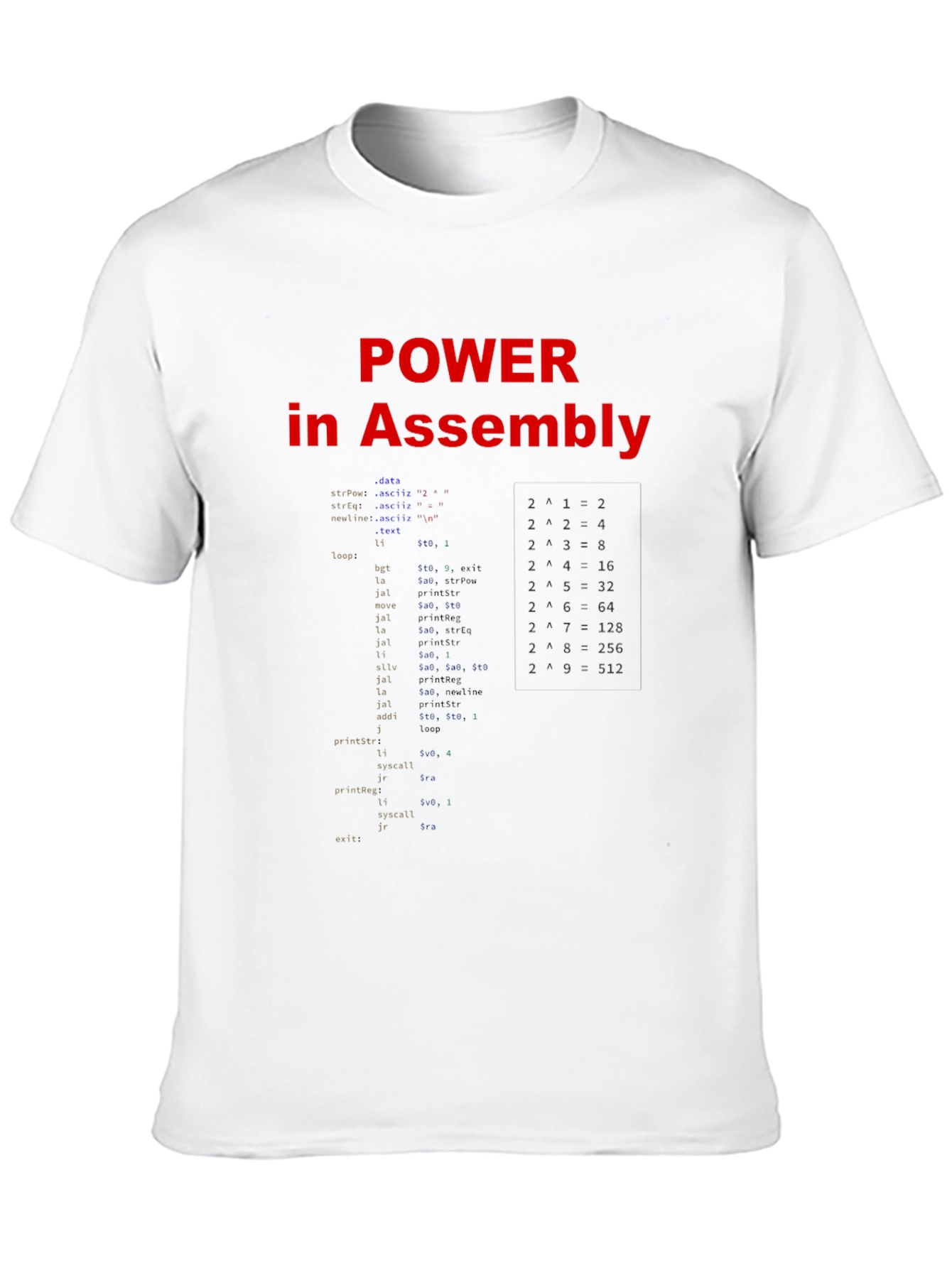 Power in Assembly Programmer Black T-Shirt