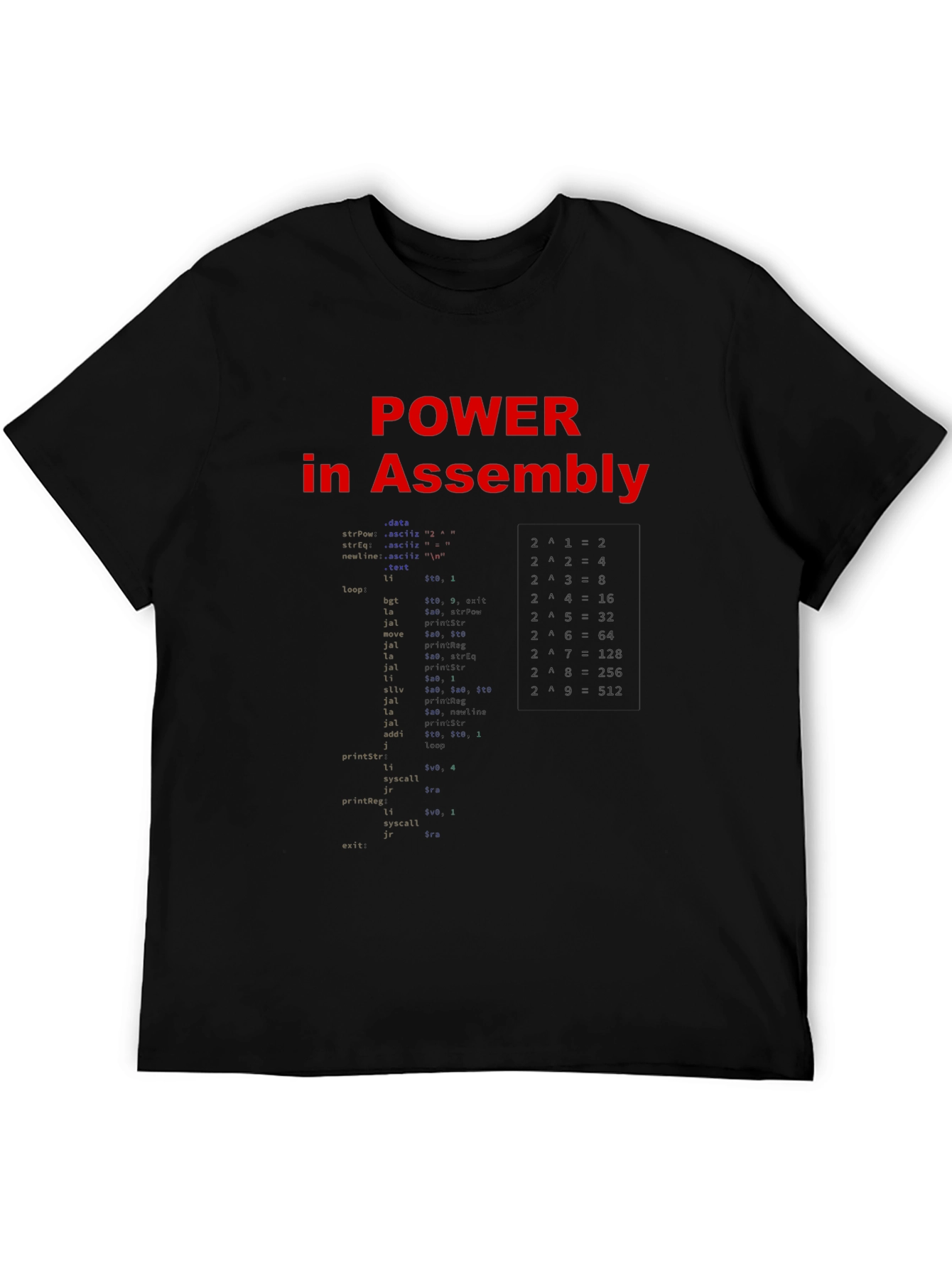 Power in Assembly Programmer Black T-Shirt
