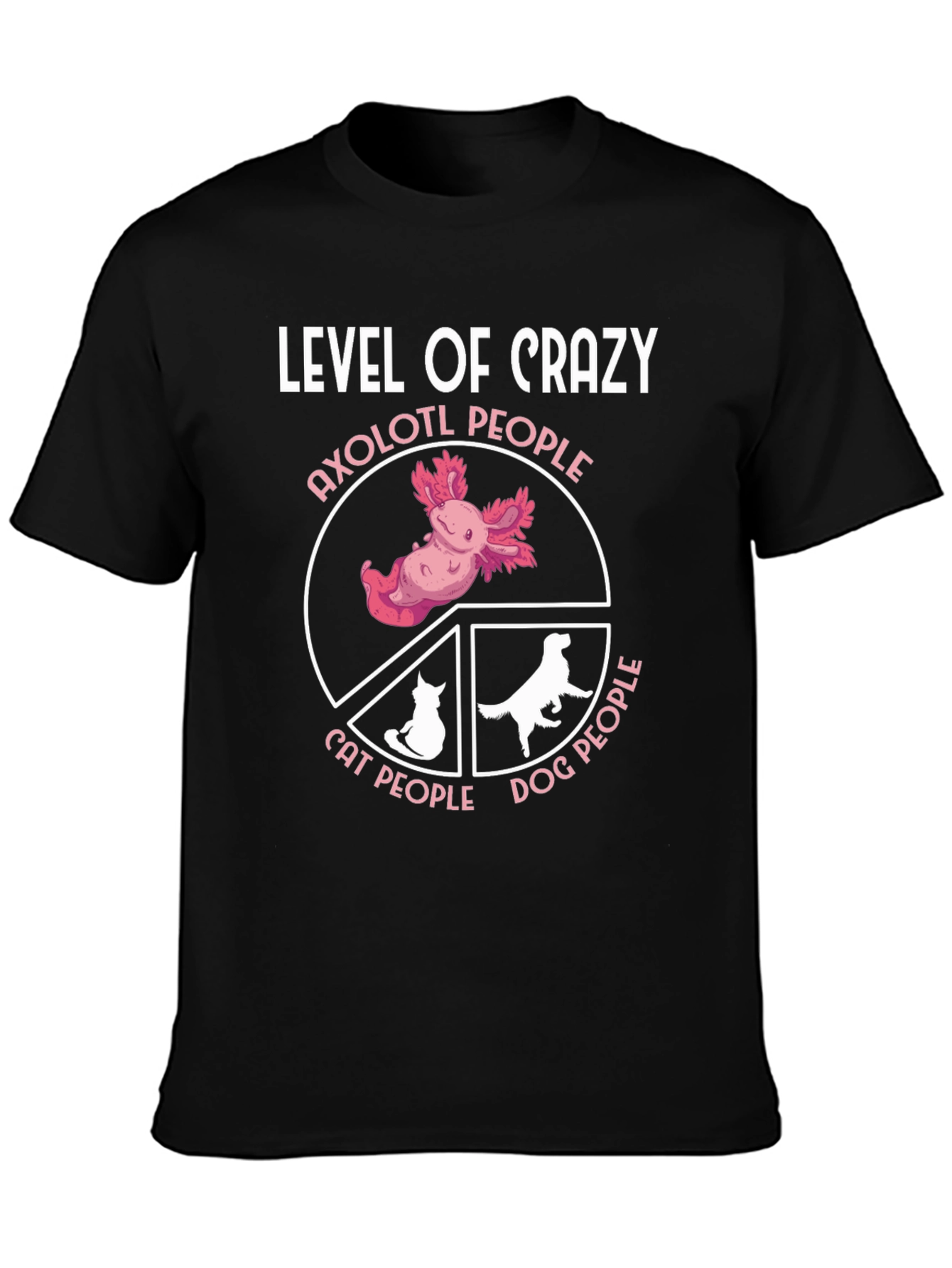 Level of Crazy Axolotl Pie Chart Graphic T-Shirt