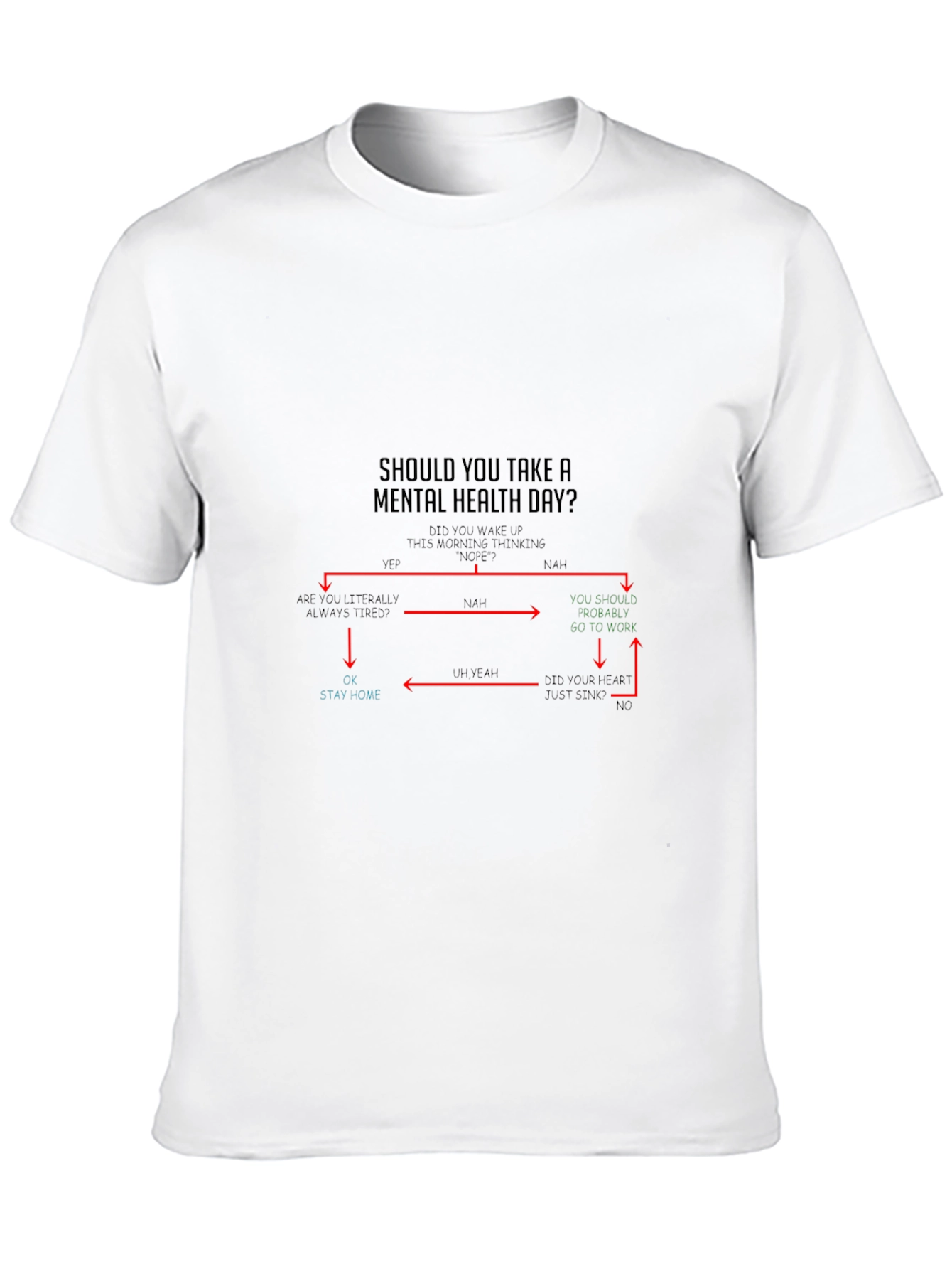 Mental Health Day Flowchart T-Shirt