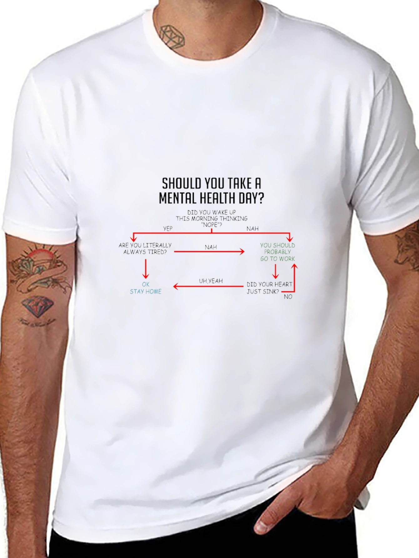 Mental Health Day Flowchart T-Shirt