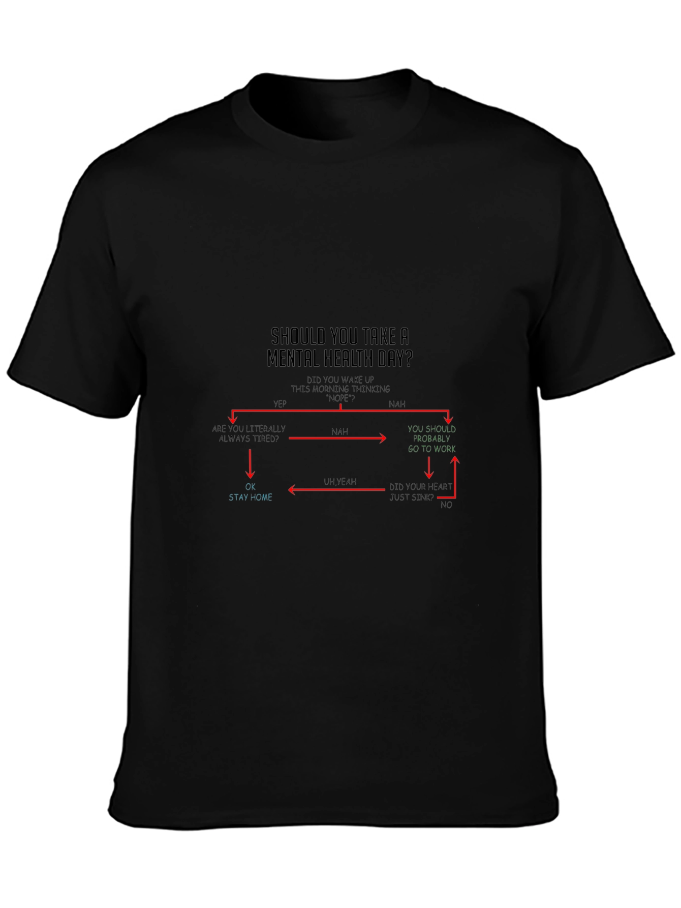 Mental Health Day Flowchart T-Shirt