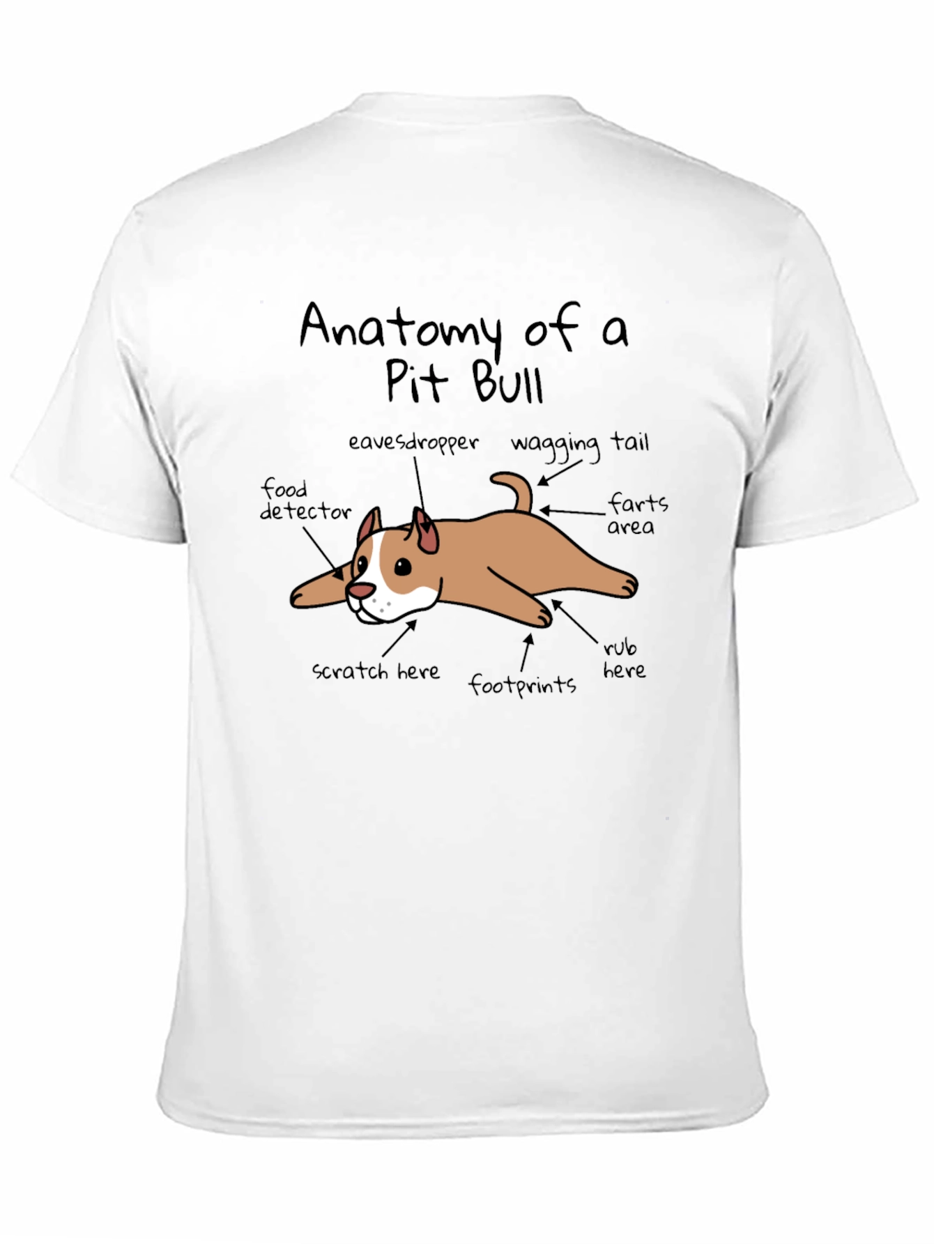 Anatomy of a Pit Bull T-Shirt Funny Dog Tee