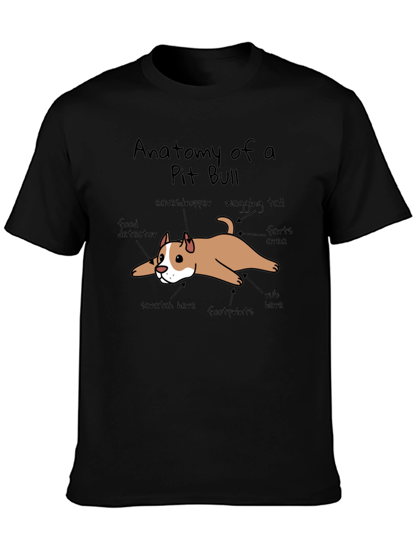 Anatomy of a Pit Bull T-Shirt Funny Dog Tee