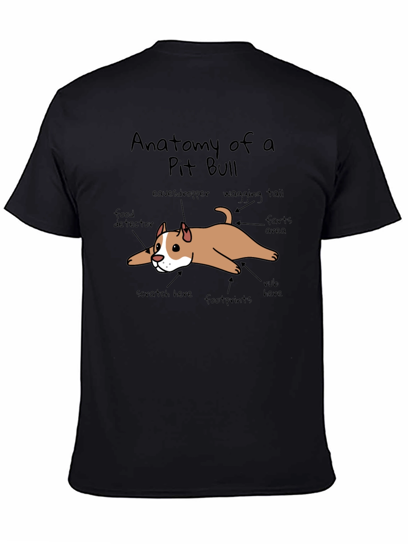 Anatomy of a Pit Bull T-Shirt Funny Dog Tee