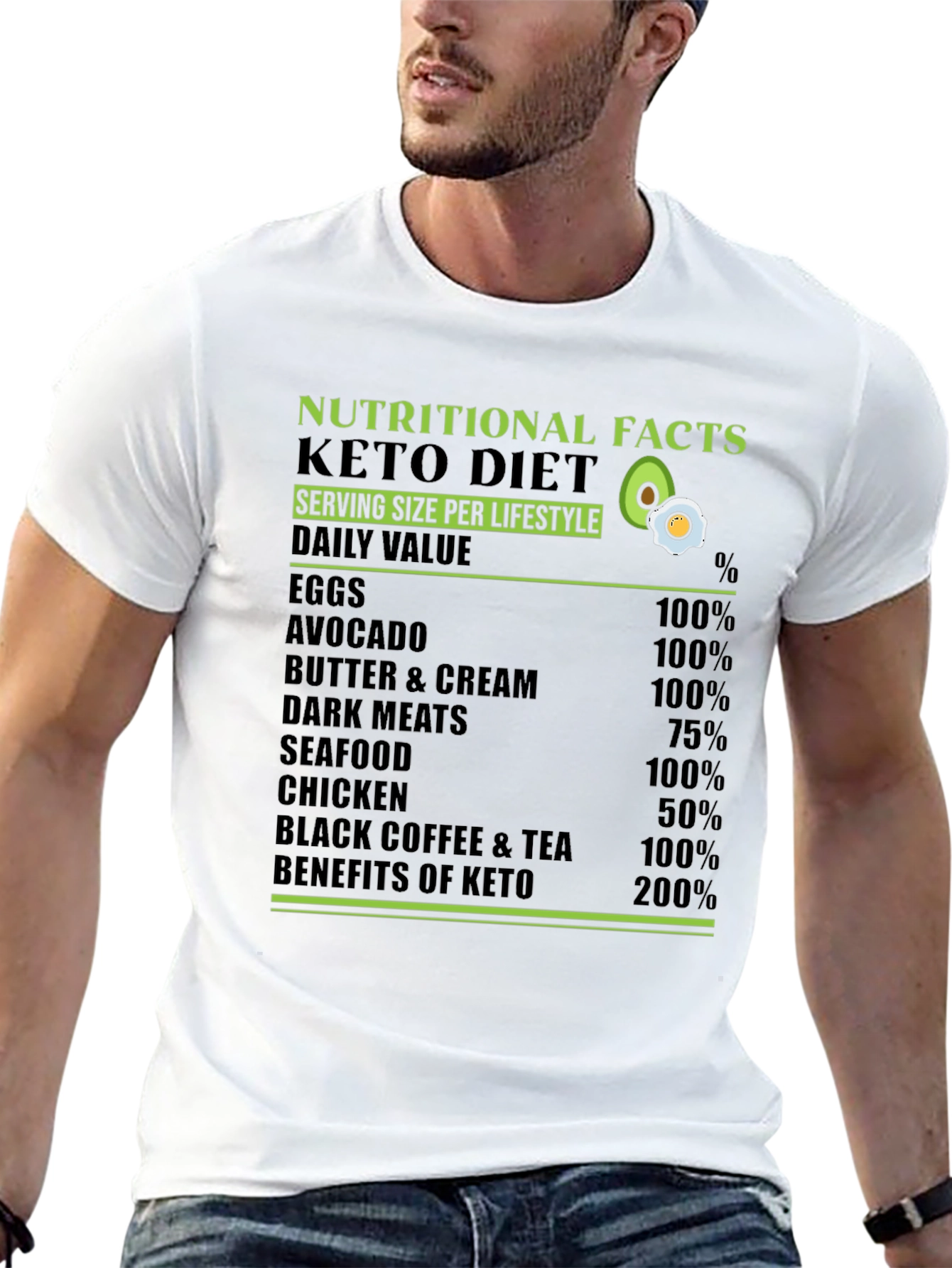Keto Diet T-Shirt Nutritional Facts Lifestyle Tee