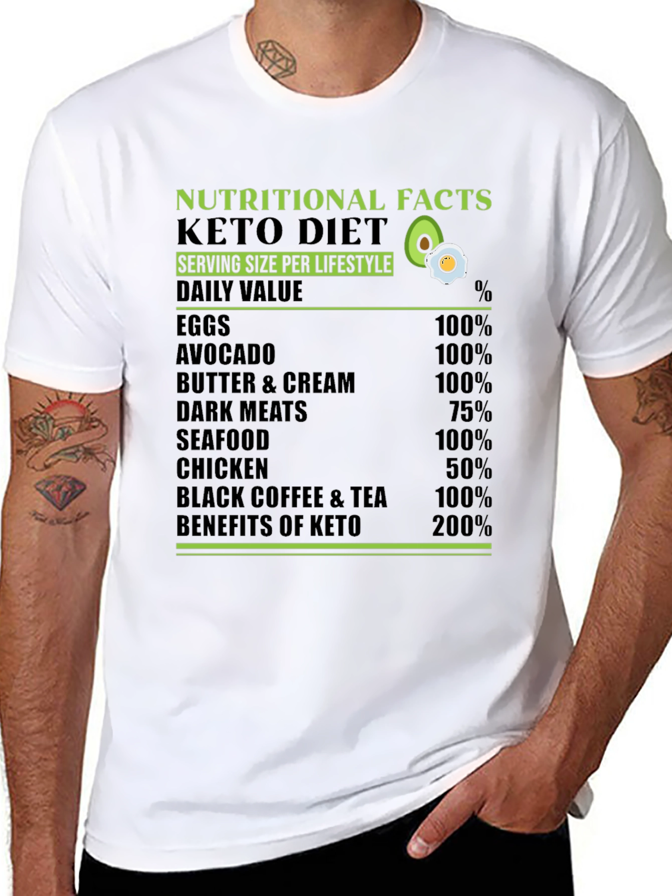Keto Diet T-Shirt Nutritional Facts Lifestyle Tee