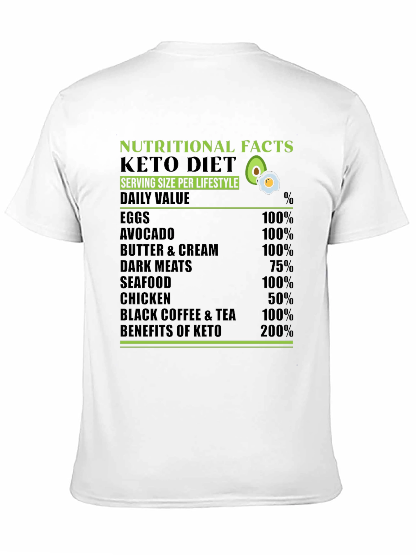 Keto Diet T-Shirt Nutritional Facts Lifestyle Tee