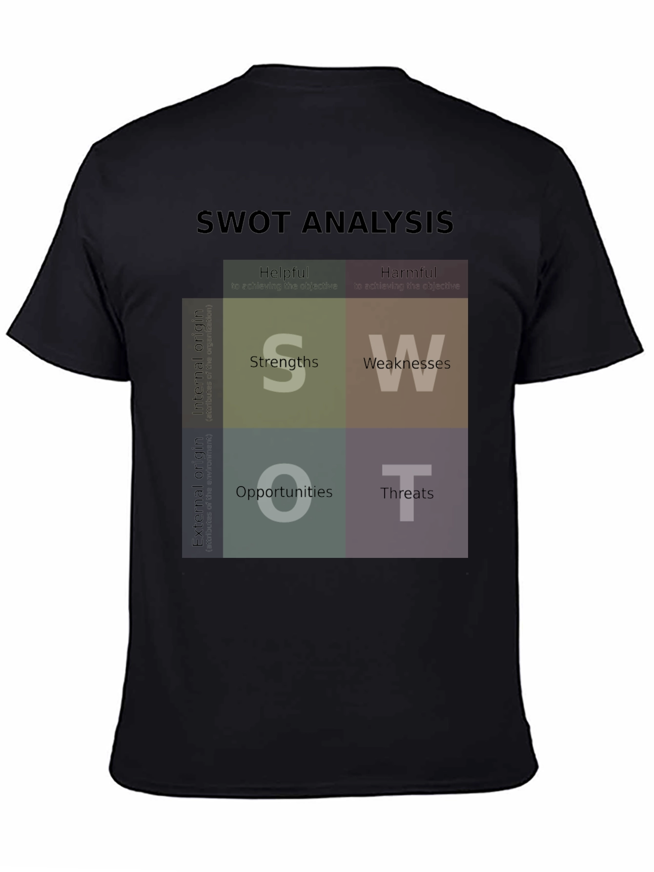 SWOT Analysis T-Shirt - Business Strategy Tee