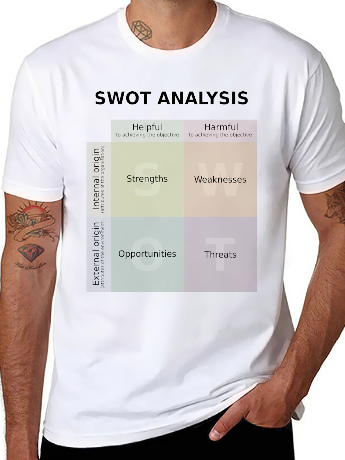 SWOT Analysis T-Shirt - Business Strategy Tee