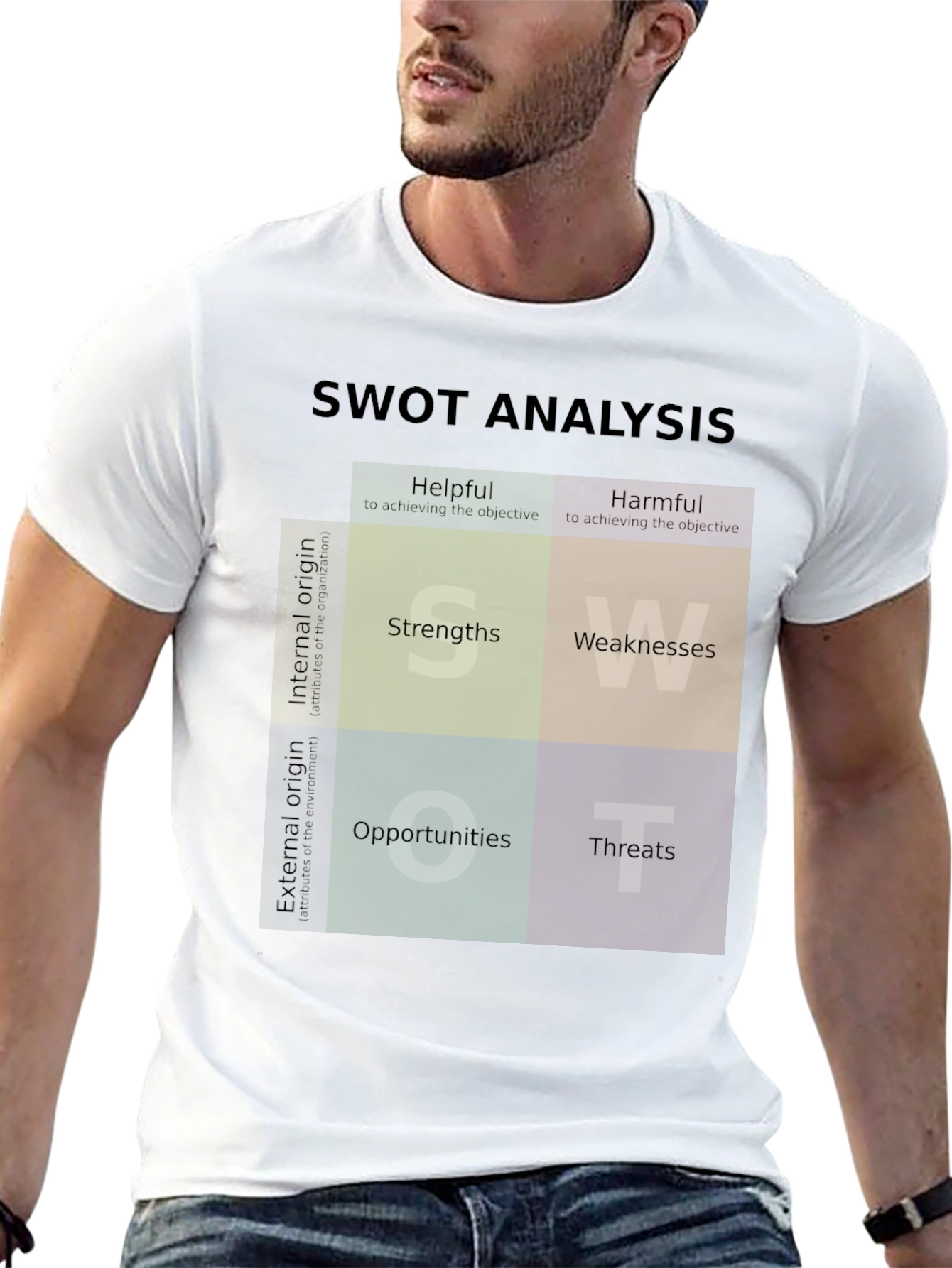 SWOT Analysis T-Shirt - Business Strategy Tee