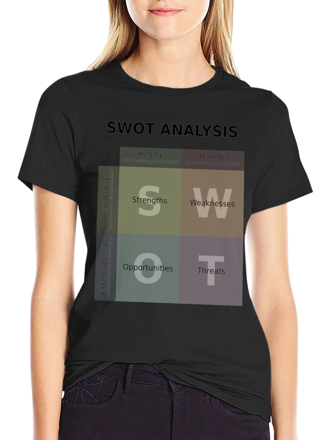 SWOT Analysis T-Shirt - Business Strategy Tee