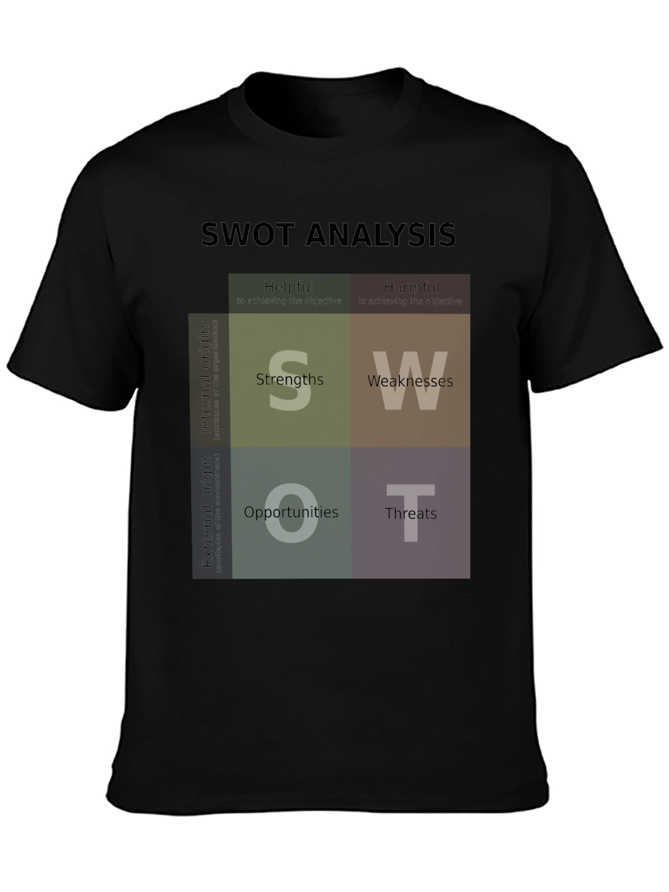 SWOT Analysis T-Shirt - Business Strategy Tee