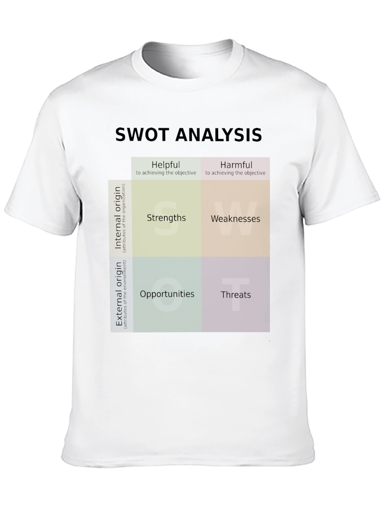 SWOT Analysis T-Shirt - Business Strategy Tee