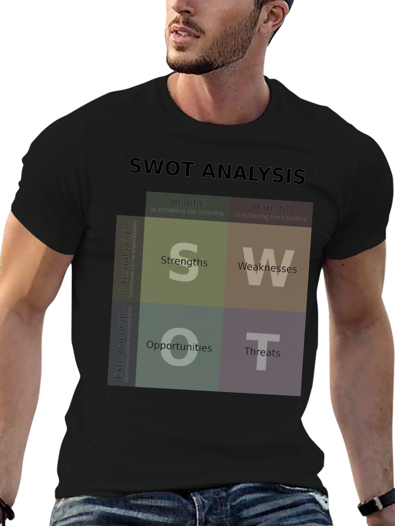 SWOT Analysis T-Shirt - Business Strategy Tee