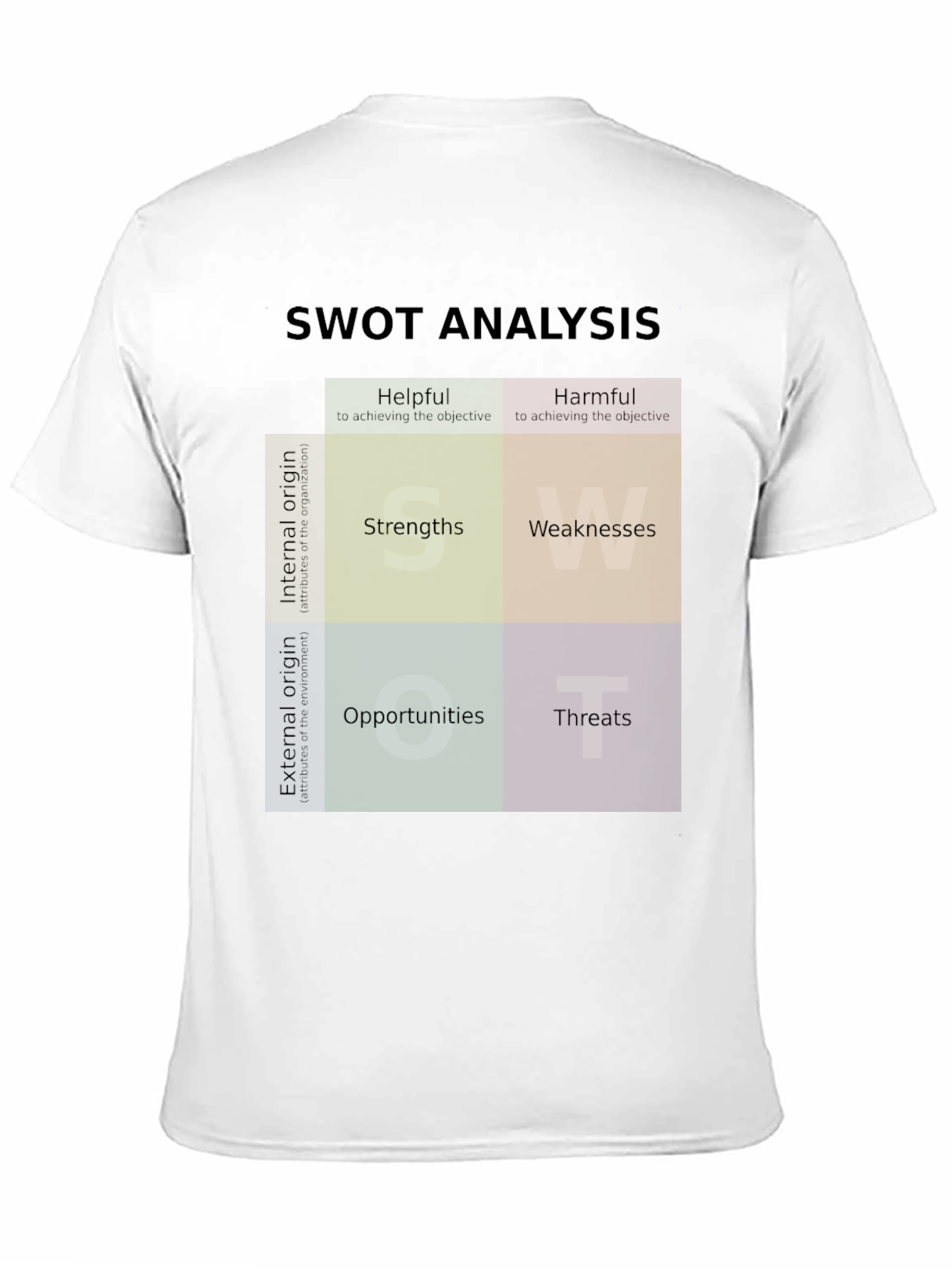 SWOT Analysis T-Shirt - Business Strategy Tee