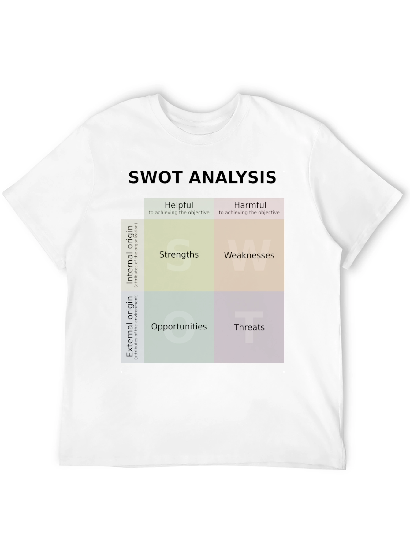 SWOT Analysis T-Shirt - Business Strategy Tee
