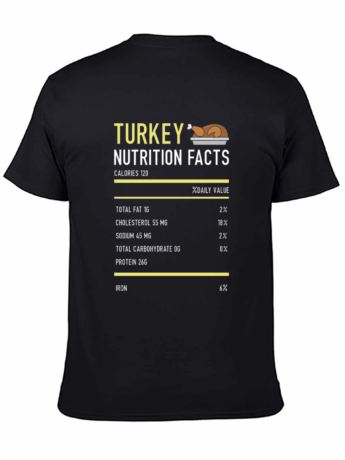 Turkey Nutrition Facts T-Shirt - Funny Thanksgiving Tee