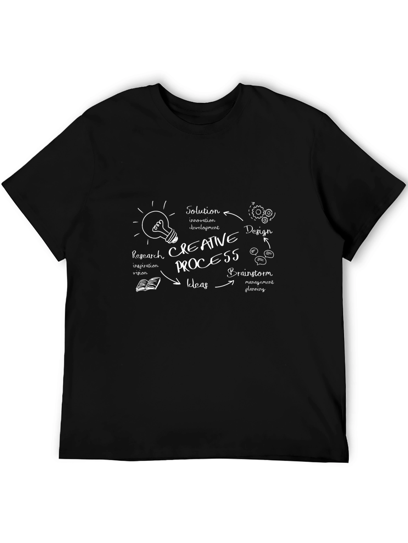 Creative Process T-Shirt - Black Graphic Tee