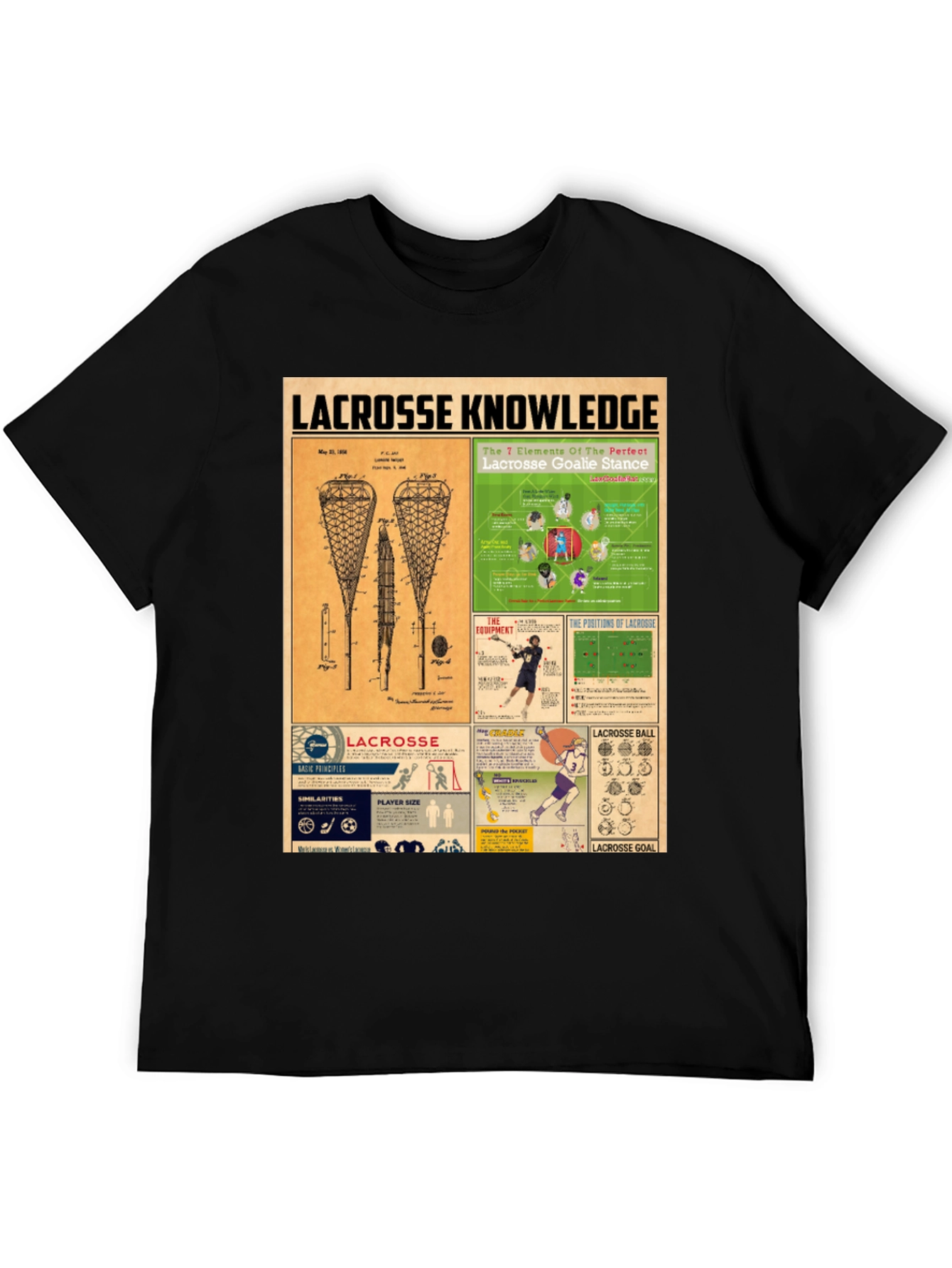 Lacrosse Knowledge Graphic Tee
