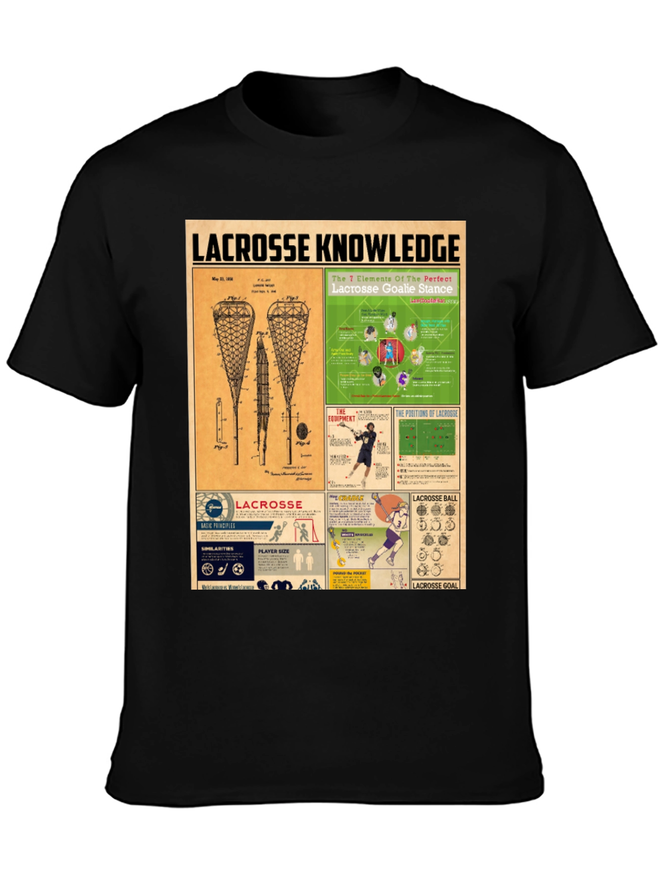Lacrosse Knowledge Graphic Tee