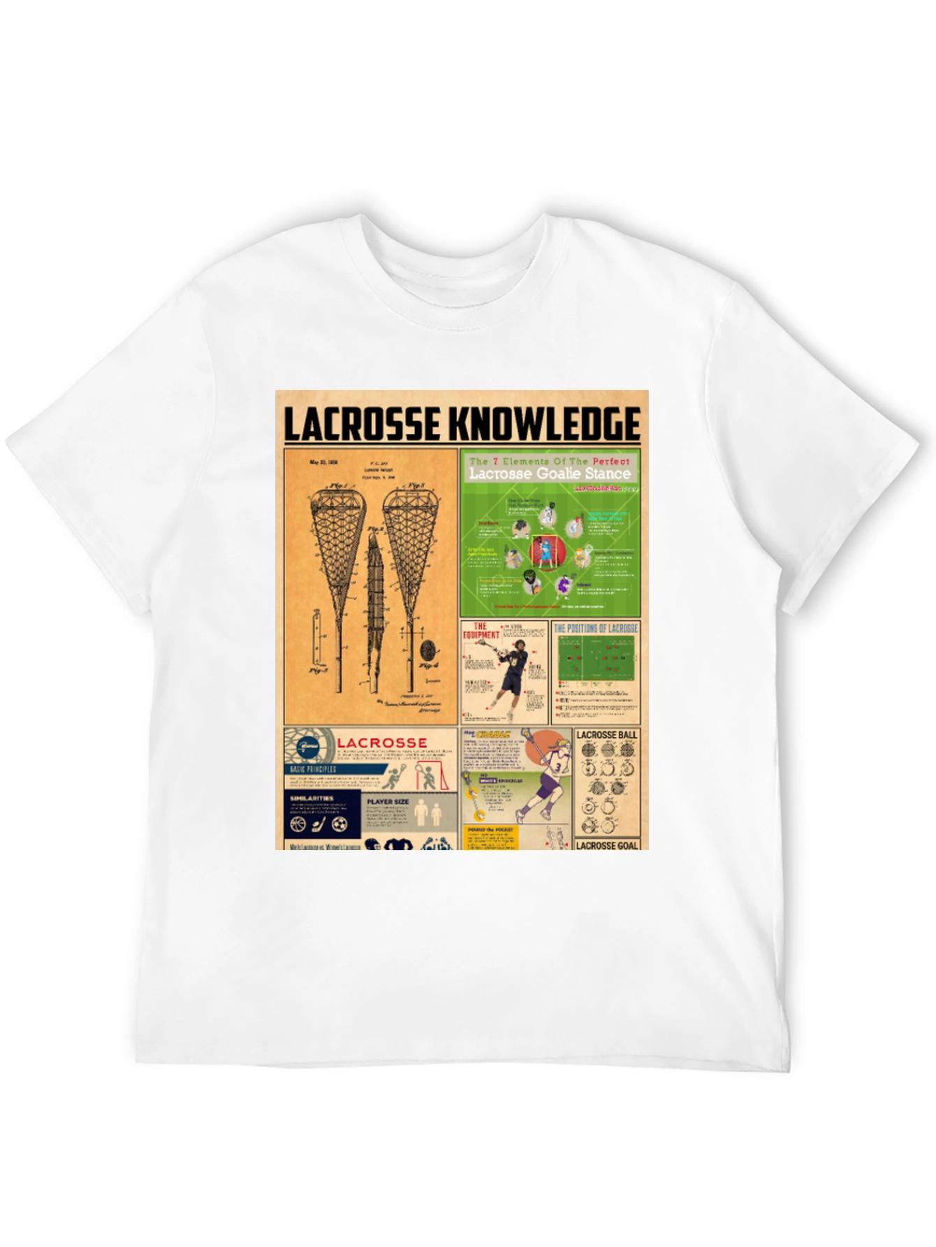 Lacrosse Knowledge Graphic Tee