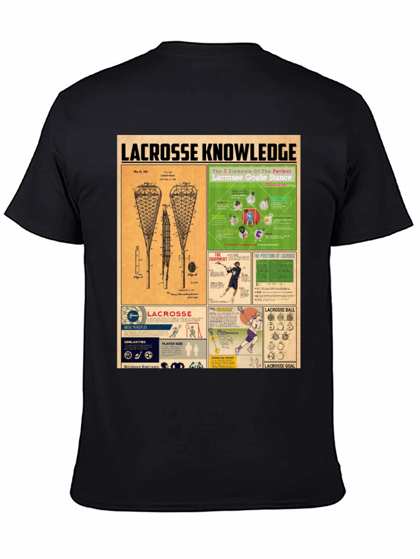 Lacrosse Knowledge Graphic Tee