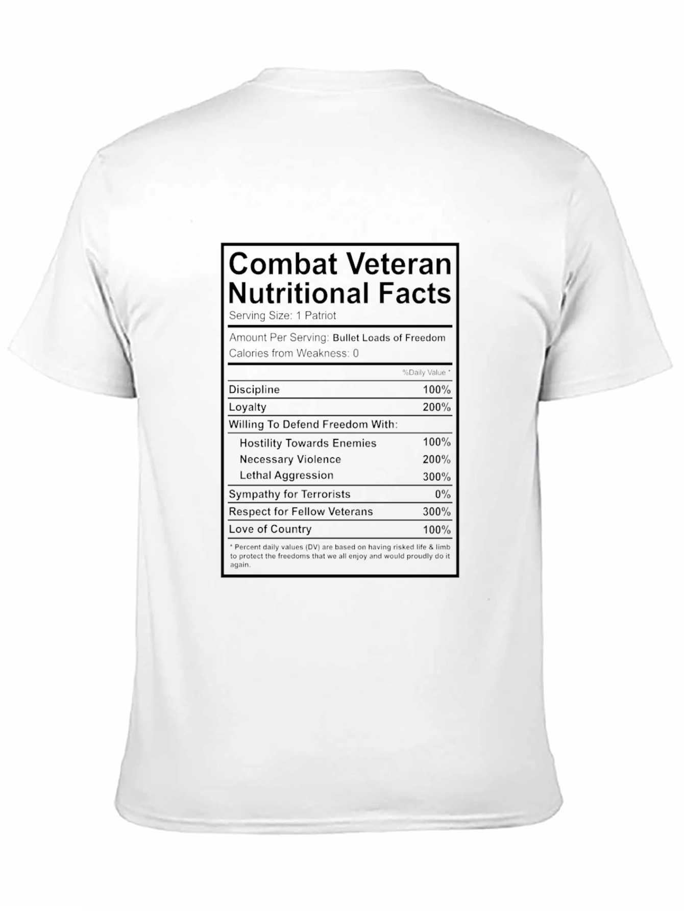 Combat Veteran T-Shirt - Nutritional Facts