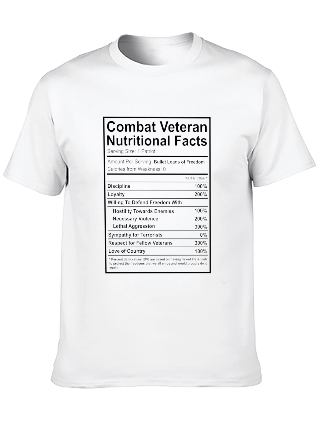 Combat Veteran T-Shirt - Nutritional Facts