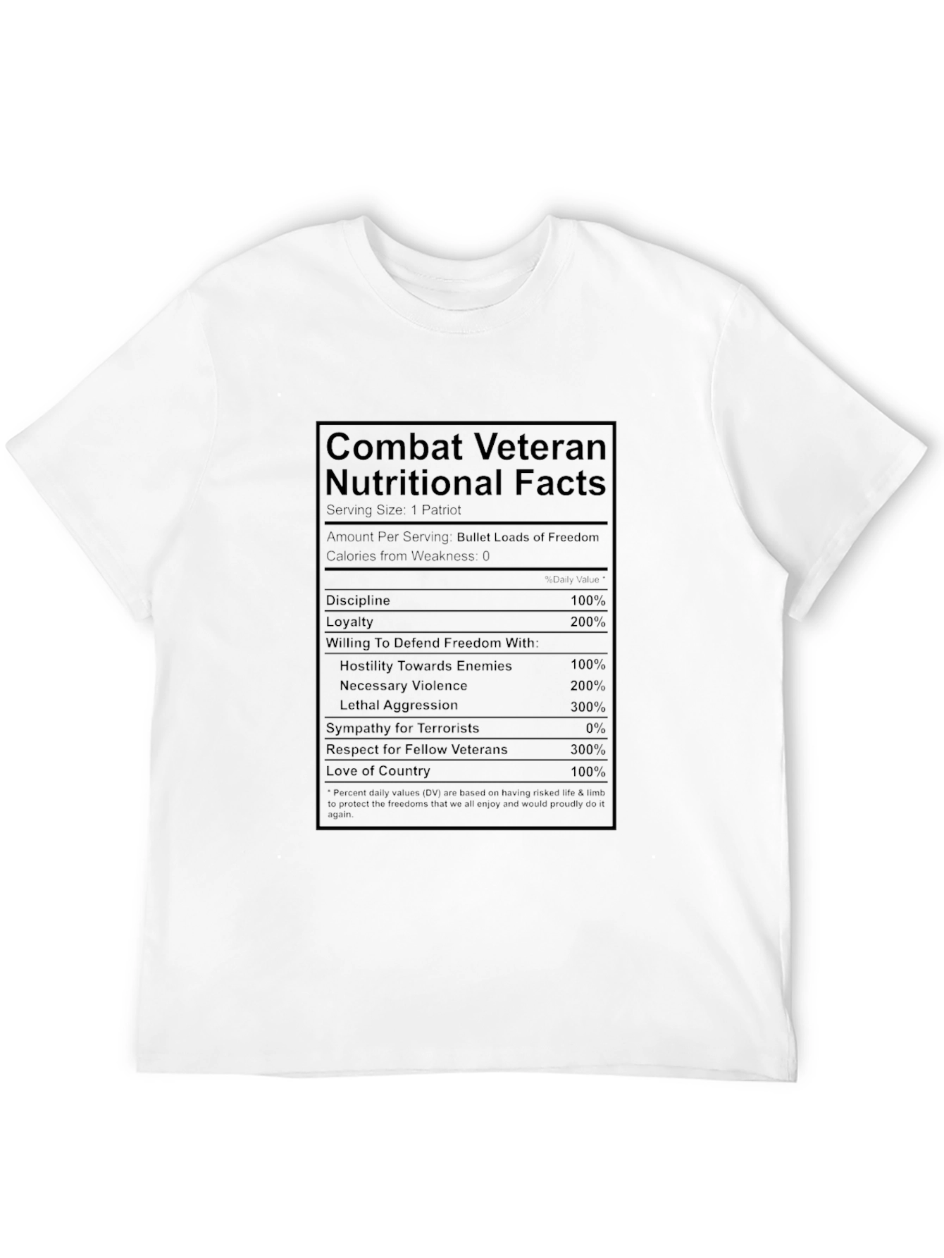 Combat Veteran T-Shirt - Nutritional Facts