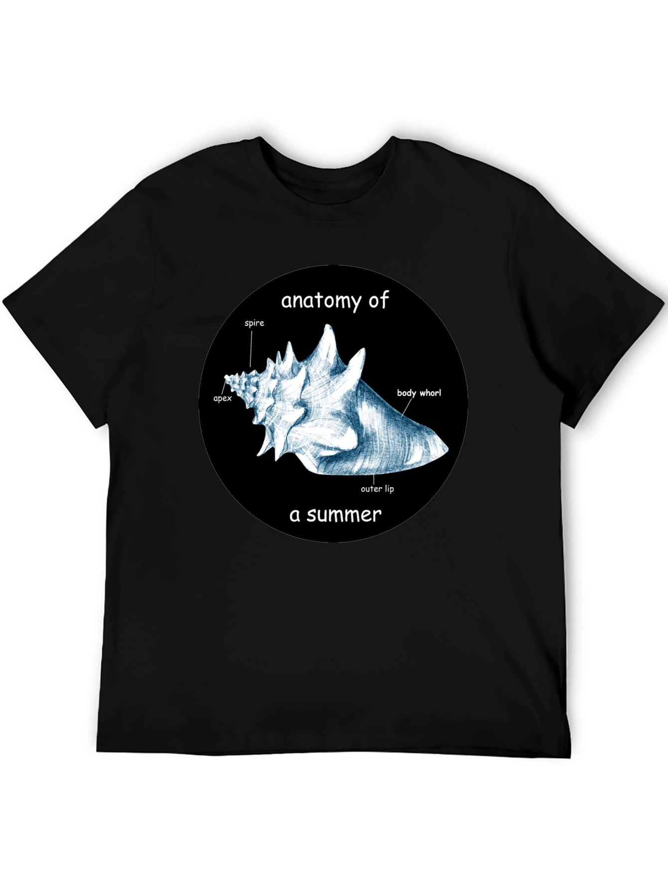 Anatomy of a Summer T-Shirt