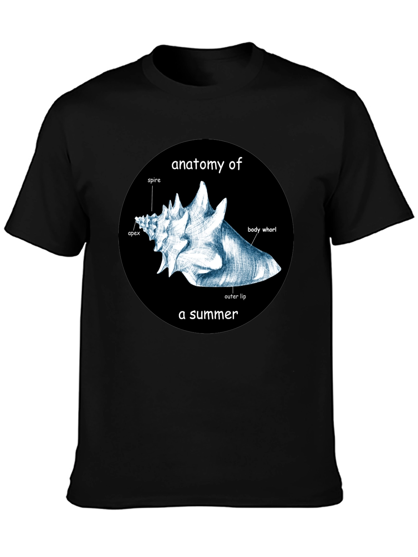 Anatomy of a Summer T-Shirt