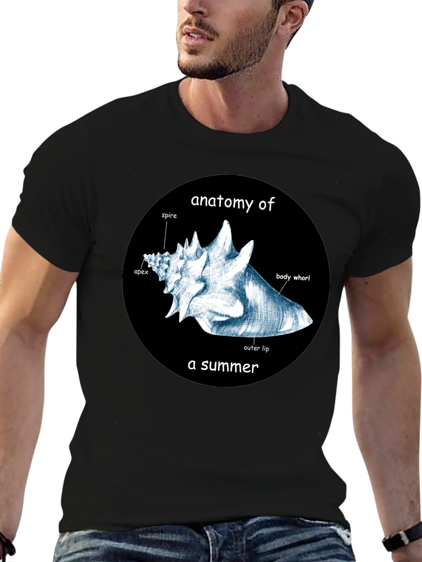 Anatomy of a Summer T-Shirt