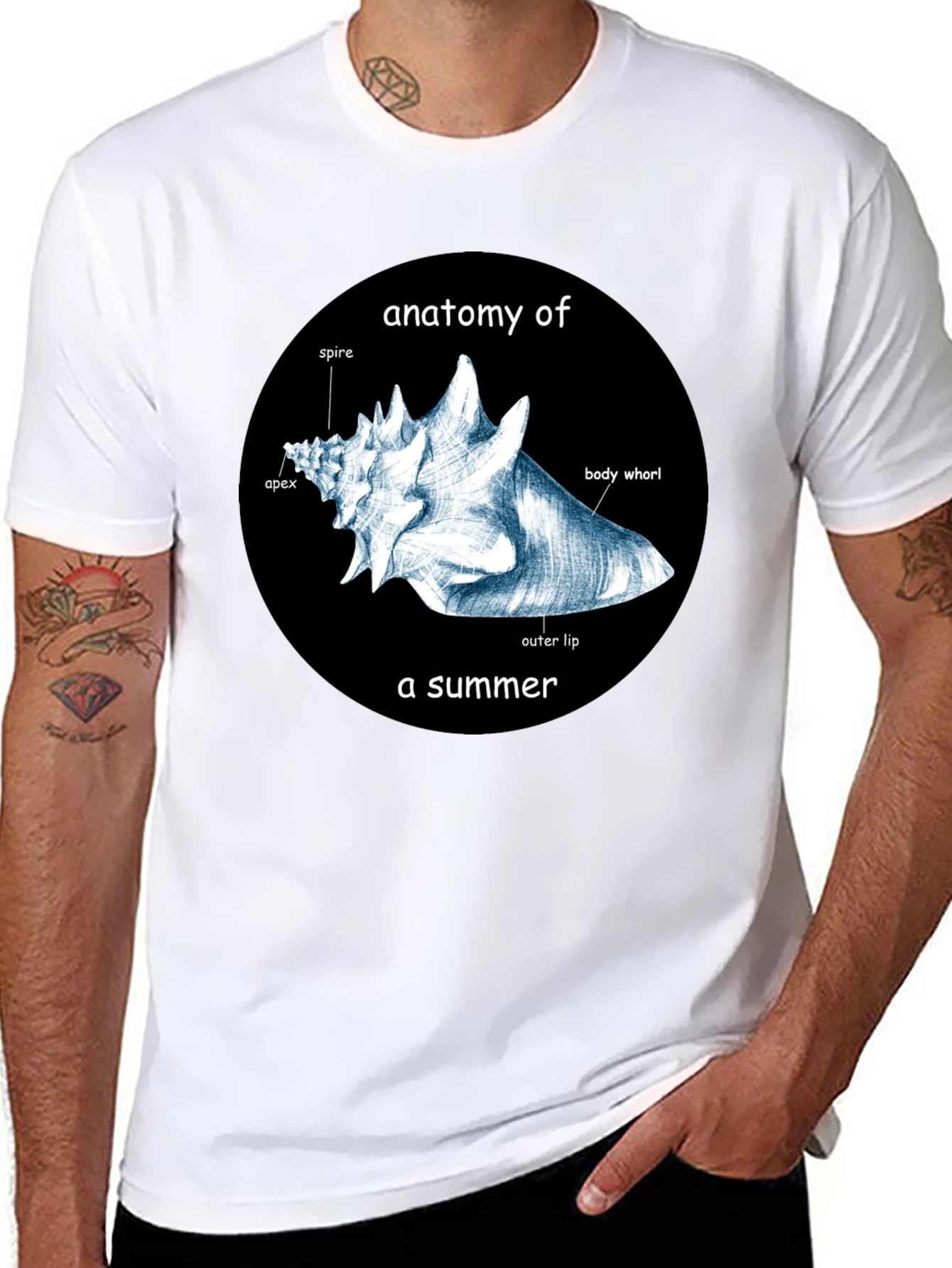 Anatomy of a Summer T-Shirt