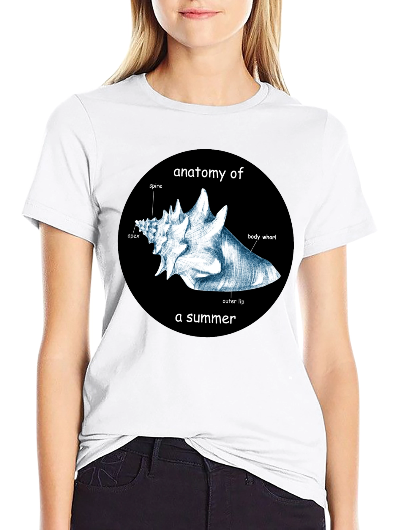 Anatomy of a Summer T-Shirt