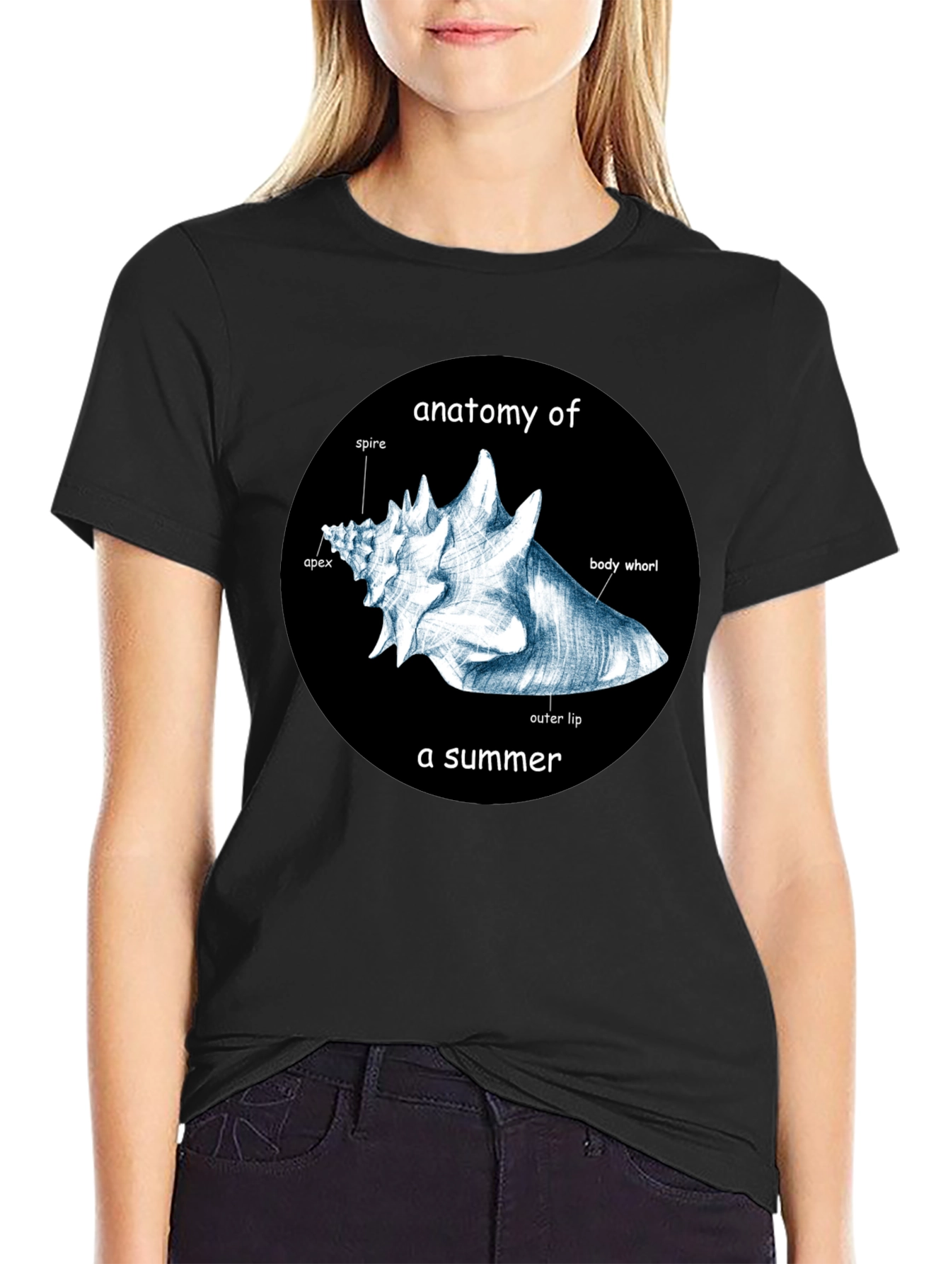 Anatomy of a Summer T-Shirt